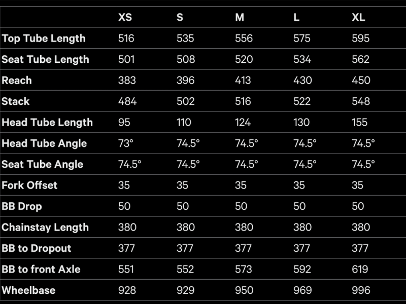 Rám Sintesi FLU Pista